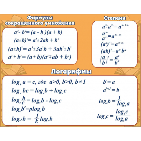 СШК-079 - Формулы сокращенного умножения Степени Логарифмы